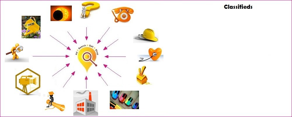 Online Classifieds